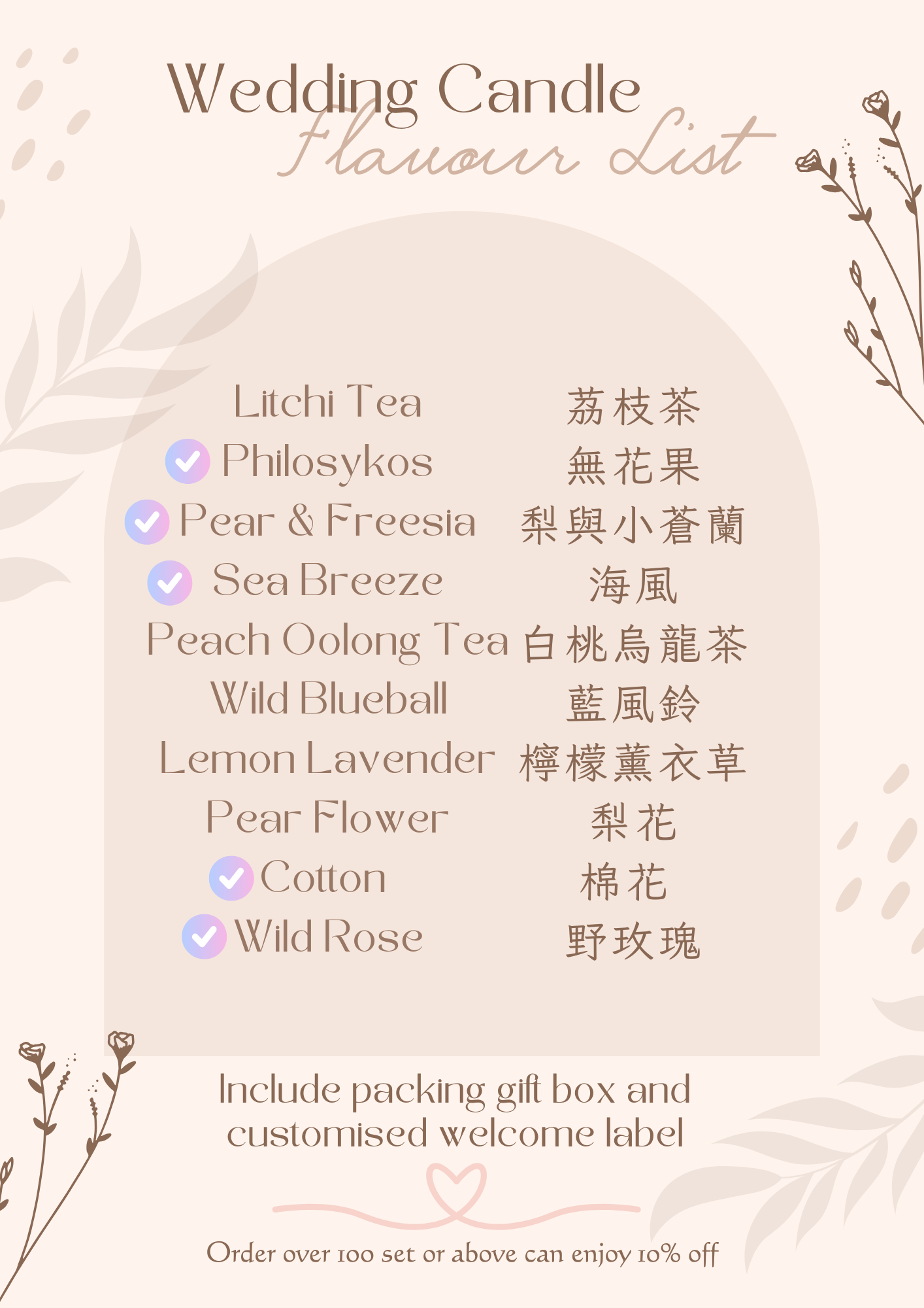 手工香薰蠟燭 Handcrafted Aromatherapy Candles - Wishe19